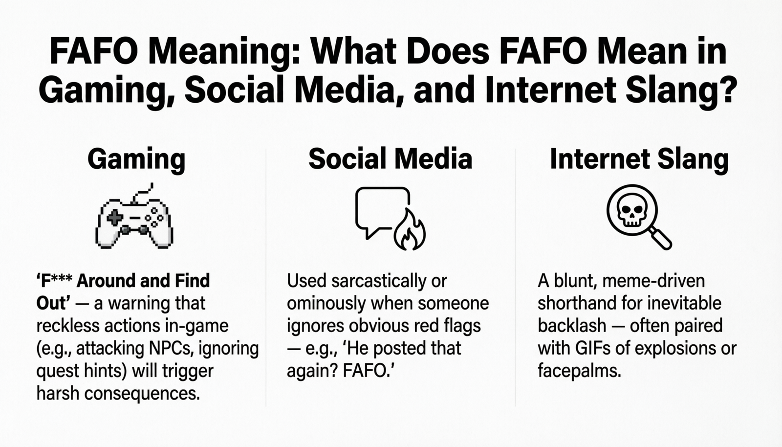 FAFO Meaning: What FAFO Mean in Gaming, Social Media, and Internet Slang