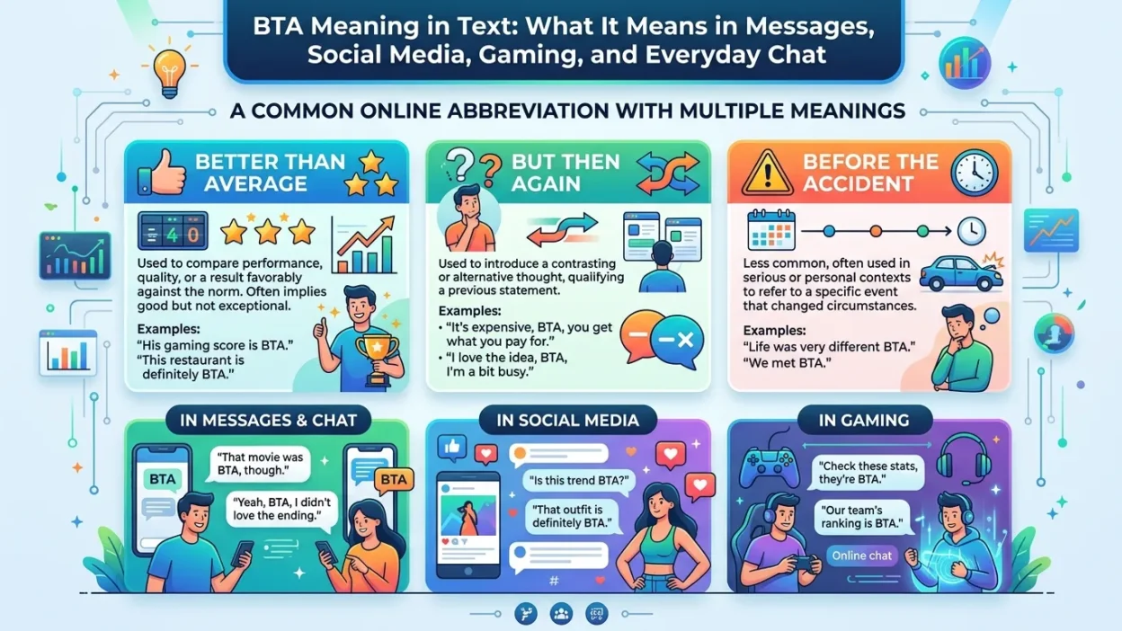 BTA Meaning in Text: What It Means