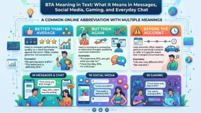 BTA Meaning in Text: What It Means