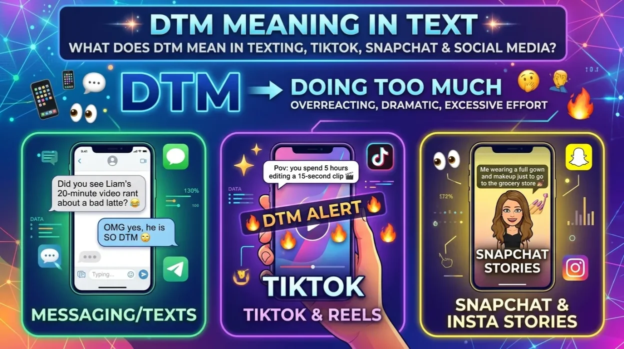 DTM Meaning in Text