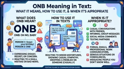 ONB Meaning in Text