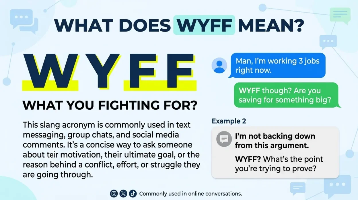 WYFF Meaning